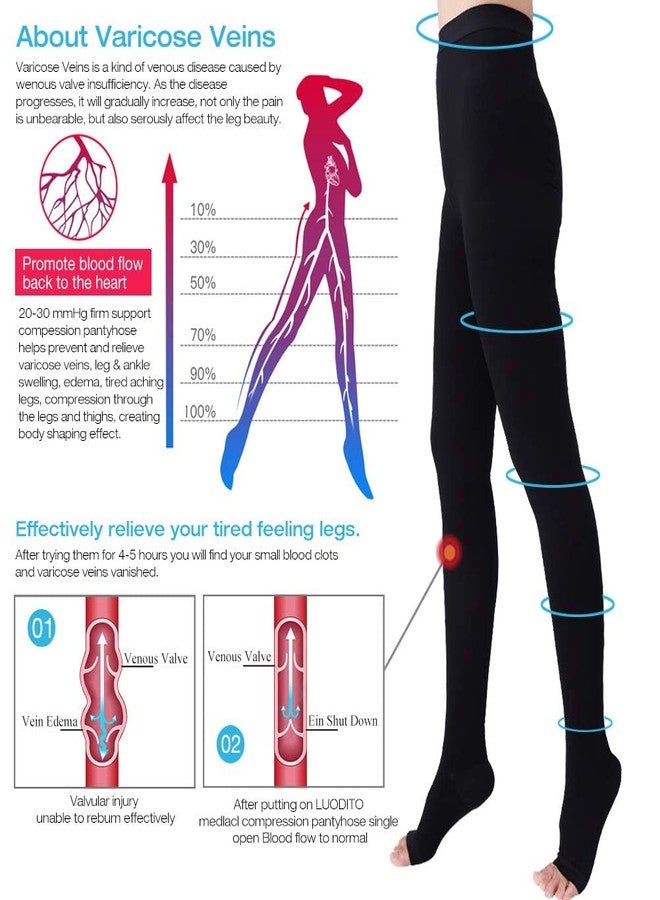 LUODITO Medical Compression Pantyhose Women 20-30 mmhg Opaque Graduated Support Hose for Vericose Veins Edema (Open Toe-Black, Large) - Image 2