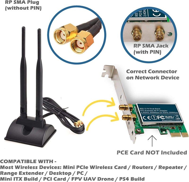 TECHTOO WiFi Antenna Dual Band 2.4GHz - 5.8GHz with RP-SMA Connector Magnetic Base for Wireless Network Router - USB Adapter - PCI PCIe Cards - Signal Booster - Access Point - Wireless Range Extender - Image 4