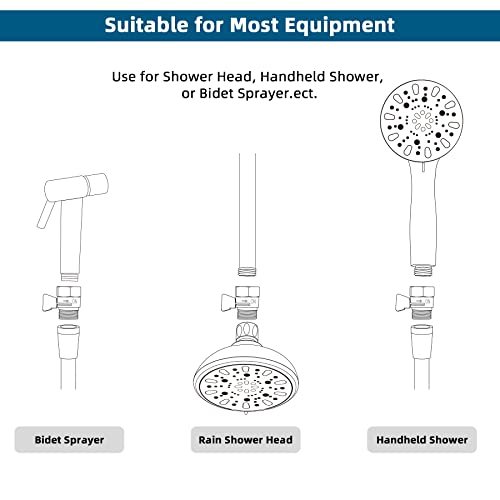 Hibbent All Metal 2 Pack Shower Head Flow Control Valve, G1/2 Brass Shut-off Valve with Metal Handle Lever, Shut OFF Water Flow Control Regulator for Handheld Shower, or Bidet Sprayer, Chorme - Image 4