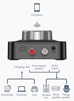 DUNISO Bluetooth 5.0 Receiver, Wireless Auido Music Rca, Aux Adapter，Audio Receiver，With Blue Indicator Light And 3.5mm Audio Cable, Supports Tf Card Playback, Suitable For Home Car Music Streaming Audio System, Black  - Image 4