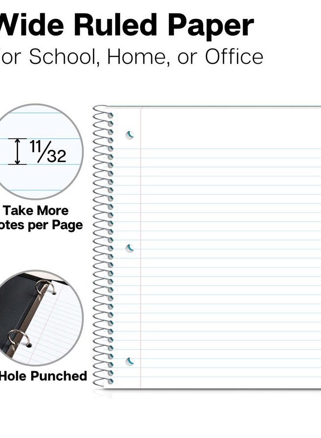 Dunwell Wide Ruled Spiral Notebook, Blue, 100 Sheets (200 Pages) 8 x 10.5 Wide Rule Notebook for Kids, Plastic Cover, 1 Subject Notebook, Inner Pockets, Perforated 3-Hole Punch Paper, School Note Book - Image 2