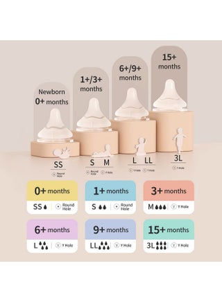 pigeon Pigeon PP Nursing Bottle Wide Neck, Anti-Colic, Streamlined