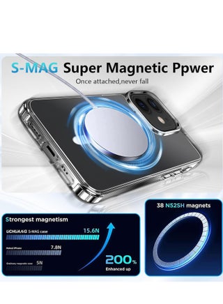 iPhone 11 clear Phone Case, Ultra-Thin Anti-Fall Anti-Scratch Anti-Yellow Silicone Protective Cover, for Magsafe Charger, Transparent(6.1 inch) - view 3