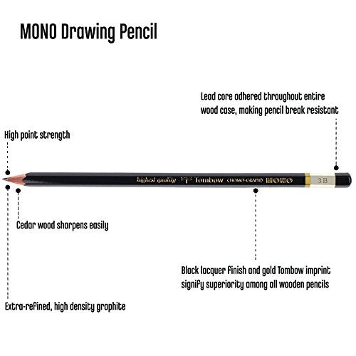 Tombow MONO Drawing Pencil, 3B, Graphite 12-Pack - Image 3