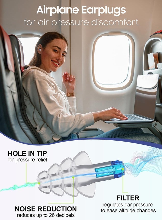 VIGOROAD Ear Plugs for Airplane Pressure Relief, 2 Pairs Adults Soft Silicone Reusable Airplane Earplugs 26dB, with Silicone Connector Cord, Travel Essentials for Flying, Ear Protection Earplugs for Plane - Image 2