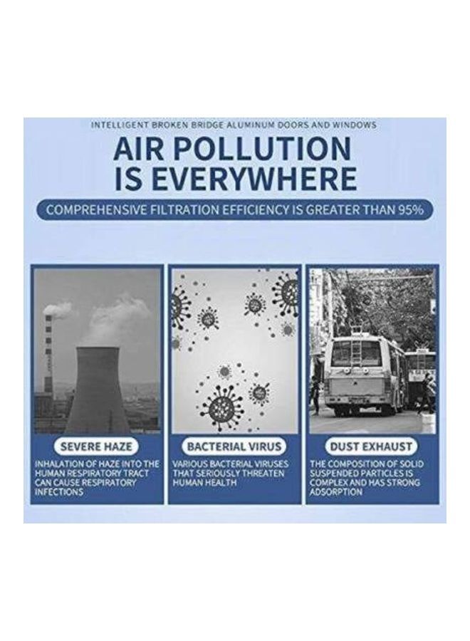 NIBEMINENT Pack Of 10 N95 Mask - Image 4