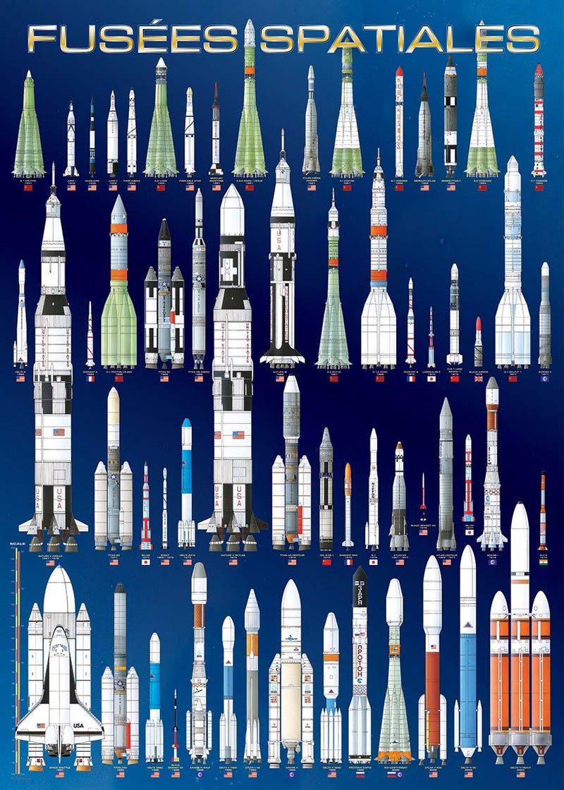EuroGraphics International Space Rockets Puzzle (1000-Piece) (6000-1015) - Image 2