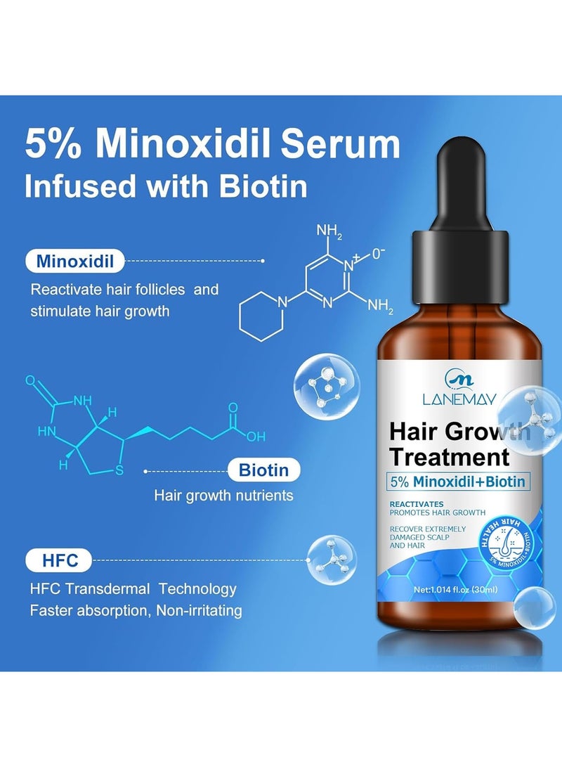 LANEMAY Minoxidil Hair Growth Serum, Advanced Hair Fall Control Serum with Minoxidil 5%, Biotin, Rosemary&Vitamin E, Anti-Hair Loss&Strengthening - Image 3