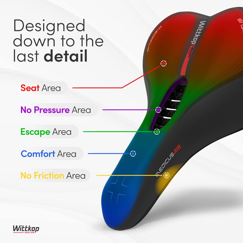 Wittkop Bike Seat, Waterproof Bicycle Saddle for Comfort, Mountain & Road Biking, Wide Bike Seats for Men & Women, BMX, MTB, Bike Seat Comfort, Waterproof Bike Saddle with Innovative 5-Zone-Concept - Image 4