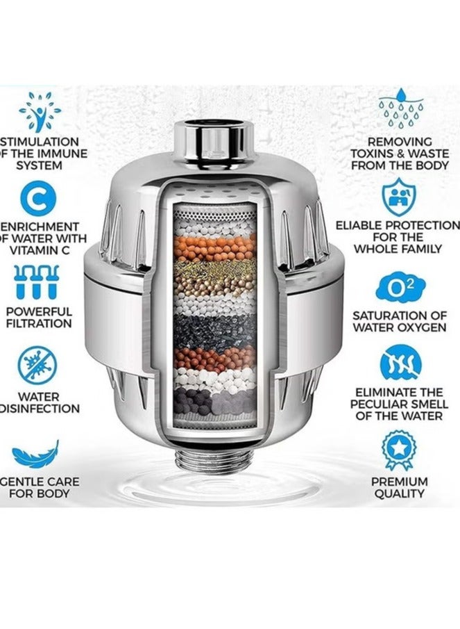 HOMESTAR فلتر دش، فلتر مائي من 20 مرحلة، رأس للمياه العسرة، مع 3 خراطيش قابلة للاستبدال، منقي عالمي لإزالة الكلور - Image 3