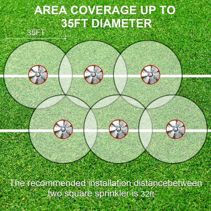 Biswing 2 Pack Lawn Sprinkler, Heavy Duty Metal Square Garden Sprinkler, 360 Degree Large Area Irrigation, Connectable Rotating Automatic Water Sprinklers for Yard Lawn Garden Watering - Image 5