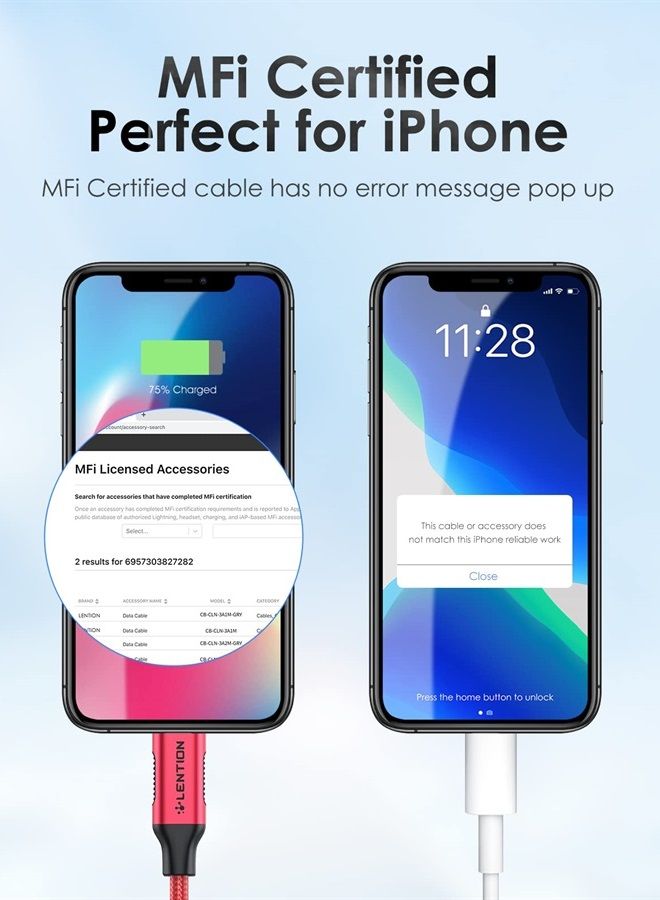 Lention USB C to Lightning iPhone Cable MFi Certified Type C Fast Charging Cord 6.6ft, Nylon Braided Charger Cable Compatible iPhone 13/12/11/Mini/Pro/Max/X/XS/XR/8/SE,iPad Air/Pro/Mini (Red)  - Image 2