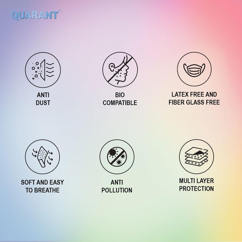 QUARANT Meltblown - Dual SMMS Fabric 4 Ply Designer Protective Face Mask with Nose Clip and Reusable Travel Pouch, Fashion That's Safe (Ombre Combo, Pack of 50) for Unisex - Image 3