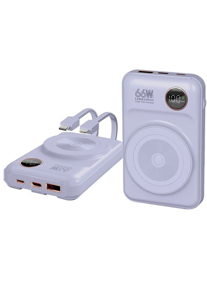 KALIO - 2Packs Power Bank Fast Charging 20000mAh Magsafe 66W for Lightning and Type-C Devices, Mobile Phones, Tablets / Purple - Image 1