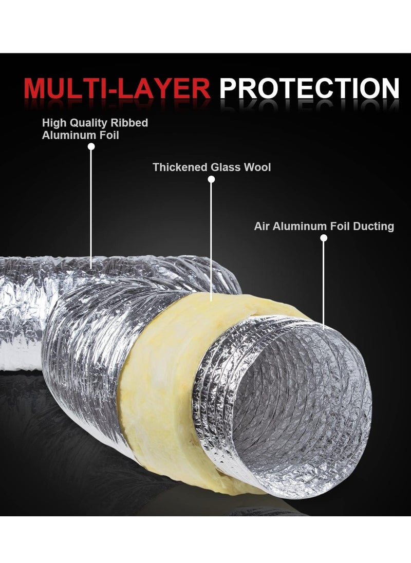 ABBASALI Flexible Duct Insulated 10"  - Image 4