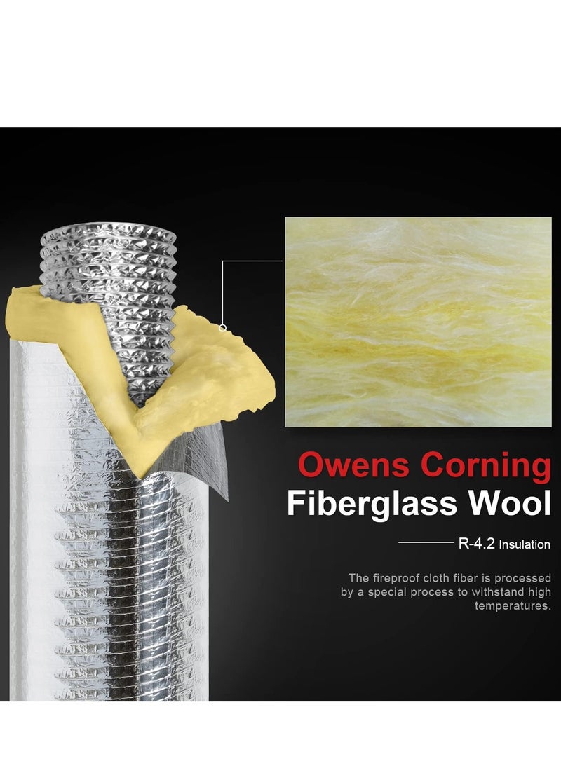 ABBASALI Flexible Duct Insulated 10"  - Image 5