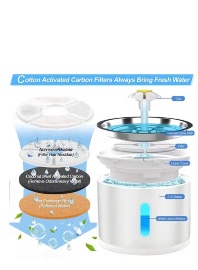 2.4L Automatic Cat Water Fountain with LED White/Blue - Image 3