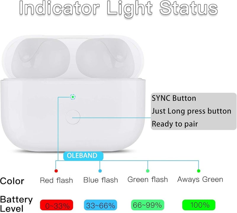 جيكريا غطاء شحن بديل لسماعات AirPods Pro 2 و1 من OLEBAND: سهل الاقتران مع سماعات AirPods Pro عبر زر الاقتران، يدعم الشحن السلكي واللاسلكي، متوافق مع الجيل الأول والثاني من سماعات iPods Pro، مع ضمان لمدة سنة (لون أبيض) - Image 4