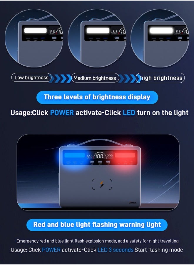 VANPA - 600W Portable Power Station Pure Sine Wave Lithium Battery AC 220V Output Backup Powerbank Solar Generator For camping - Image 1