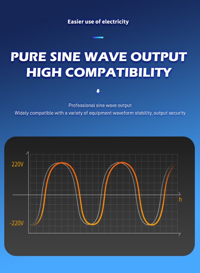 فانپا 600W محطة طاقة محمولة 360Wh بطارية ليثيوم موجة جيبية نقية AC 220V إخراج احتياطي Powerbank مولد الطاقة الشمسية للتخييم - Image 5