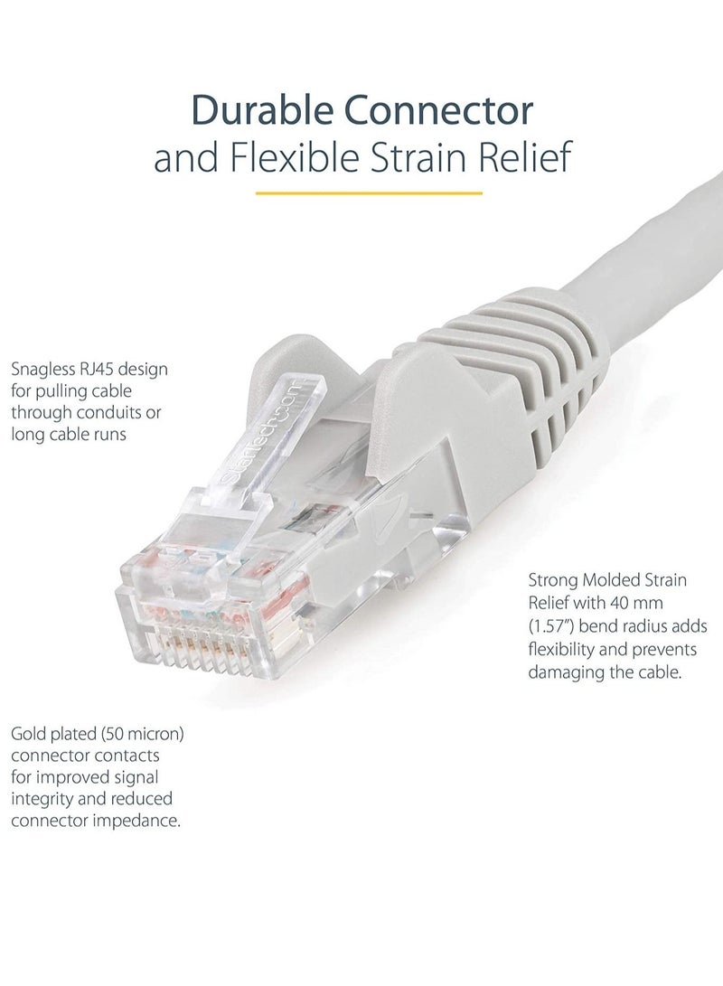 MIGOFAST High Speed 35M RJ45 cat6 Ethernet Patch Cable LAN Cable Compatible for PS4 PS3 Nintendo Switch Raspberry Pi 4 Smart TV Computer Modem Router Gray - Image 5