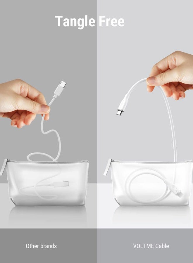 VOLTME USB C Cable, 60W USB C to USB C Cable 6ft, USB 2.0 Type C Charging Cable Fast Charge Cord for MacBook Pro 2020, iPad Pro 2020, iPad Air 4/5, MacBook Air 2020, Galaxy S21, Switch (White) - Image 3