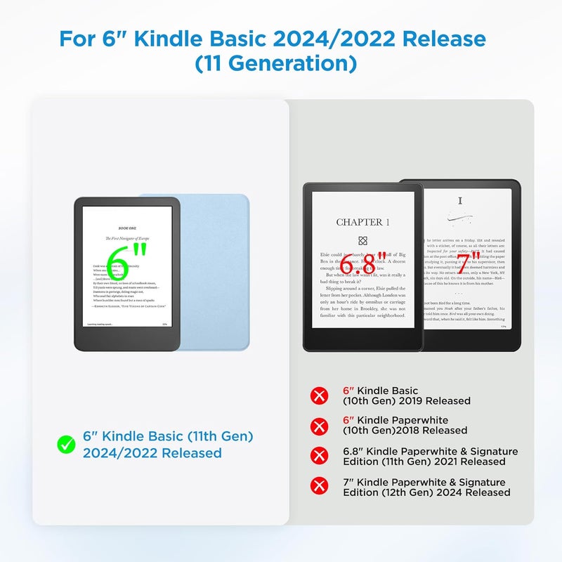 SESENSE Detachable Magnetic Case for 6'' Kindle 2024 and 2022 (11 Generation), Slim PU Shell Cover Case with Auto Wake/Sleep, Light Blue - Image 2