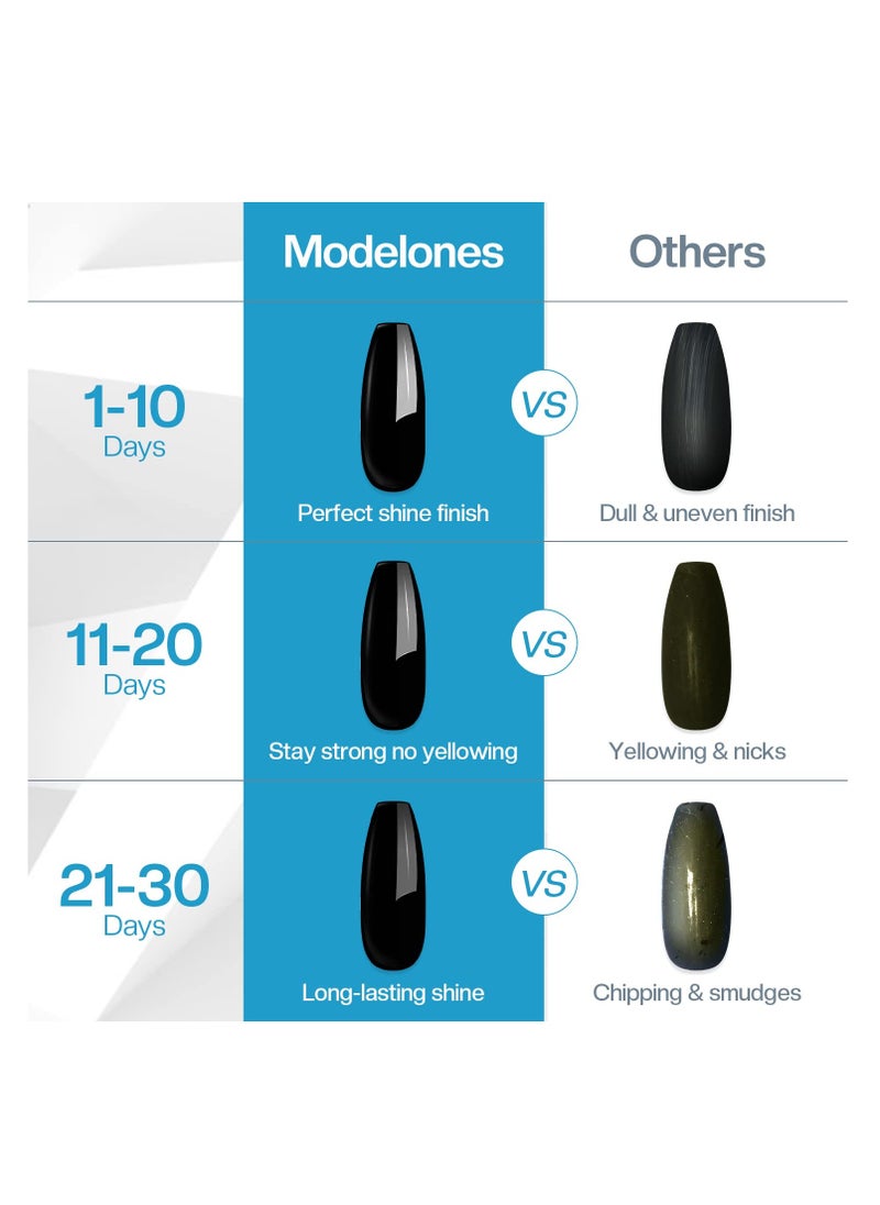 modelones - modelones Gel Nail Polish Top Coat- 15ml No Wipe, High Gloss Shiny Long Lasting Top Gel for Clear Nail Gel and Acrylic Nails, for Home DIY and Nail Salon - Image 1