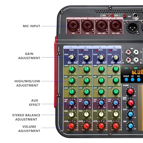 Powerpak MG-4 6-Channel Audio Mixer, Sound Board Mixing Console | 48V Phantom Power, MP3,Bluetooth,Echoes,USB Recording and XLR Output for DJ Show,Streaming,Podcasting - Image 5