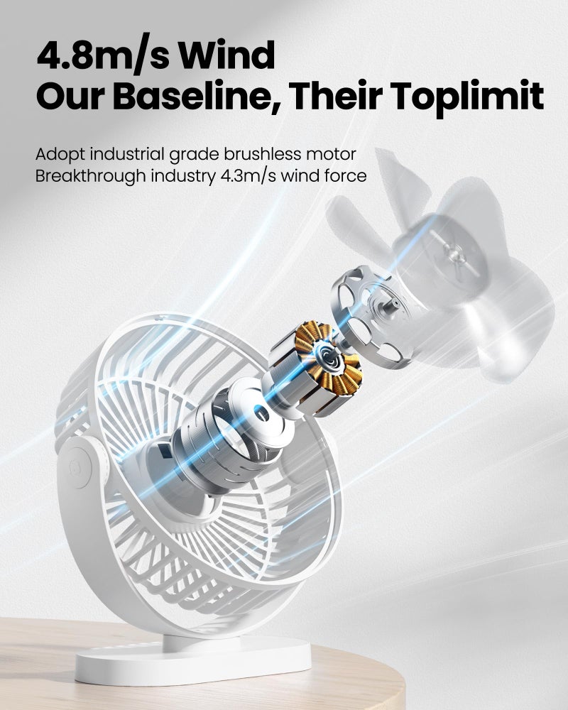 Gaiatop USB Desk Fan, 5.5 Inch Small Quiet Powerful 3 Speeds 90° Rotate, Personal Mini Portable Desktop Table Fans, Cooling for Home Office Car Travel Indoor Outdoor White - Image 5