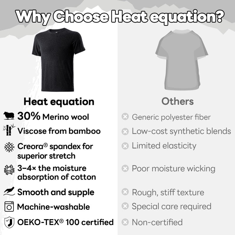 Heat equation Merino Wool T Shirt Mens Short Sleeve Wool Shirt for Men Lightweight Hiking Sport Travel Base Layer T-Shirt - Image 3