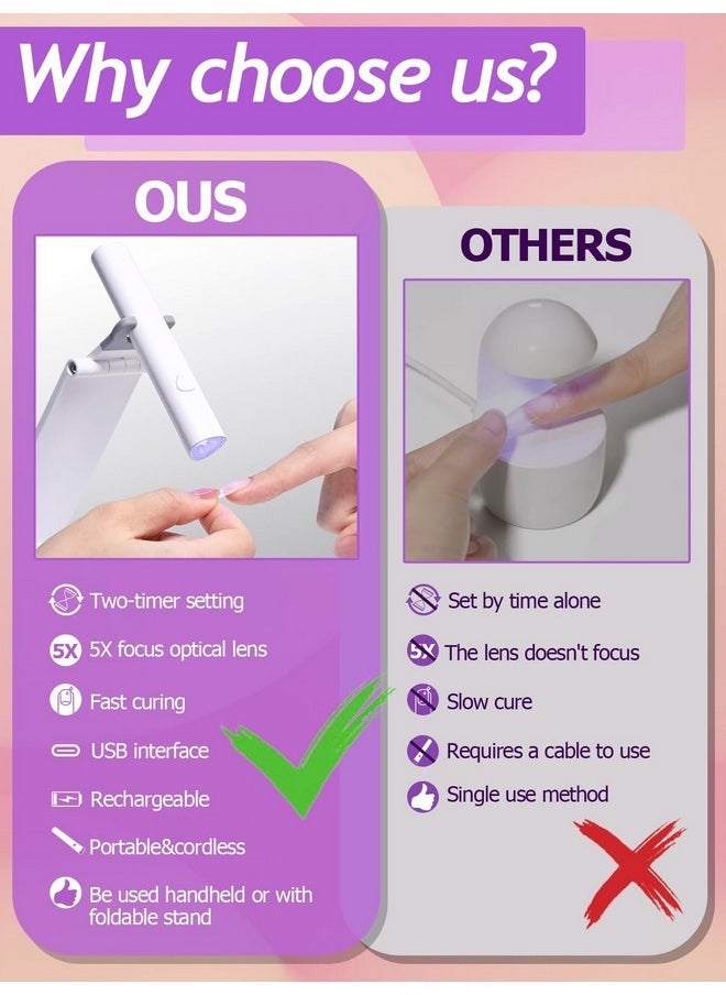 EBANKU Soft Gel Nail Tips And Solid Gel Glue Kit With Handheld Flash Cure Uv Led Nail Lamp, 120Pcs Short Almond Nail Tips Kit With 3 In 1 Nail Glue&Base Coat For Starters Home Salon  - Image 4