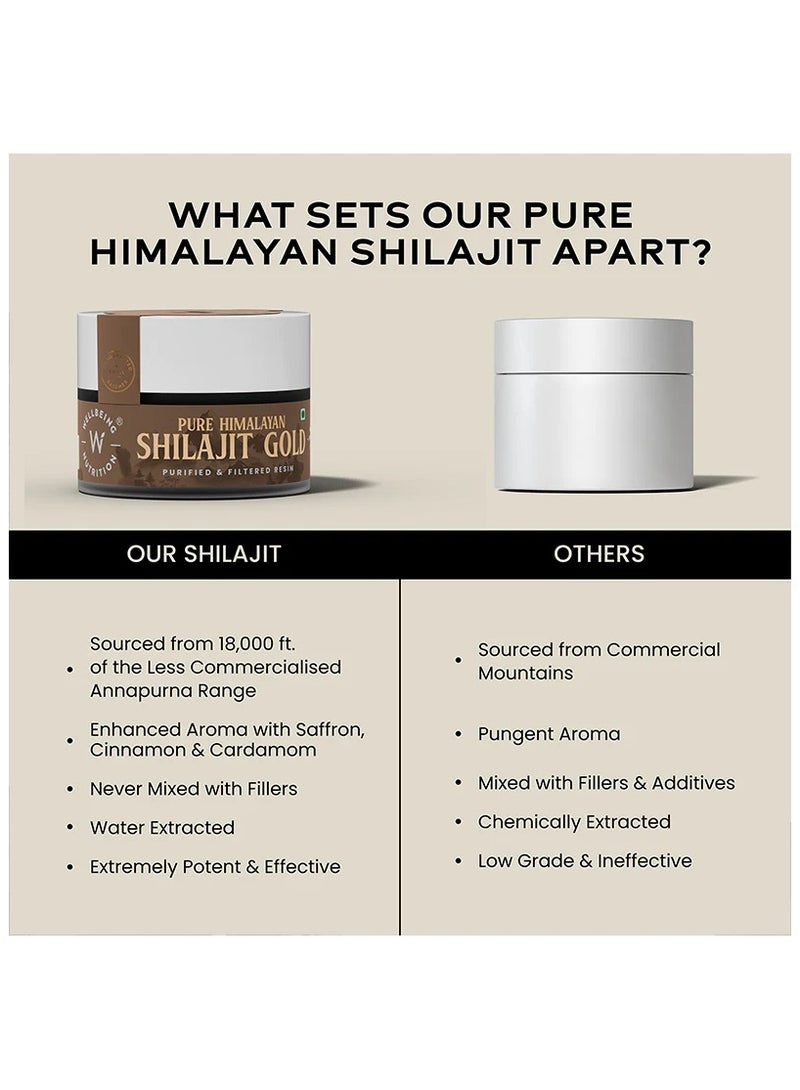 Wellbeing Nutrition Pure Himalayan Shilajit Gold Resin for Strength, Stamina, Performance, Stress Relief and Vitality | With Ashwagandha, Safed Museli & Swarna Bhasma (24K Gold Leaf) - Image 5