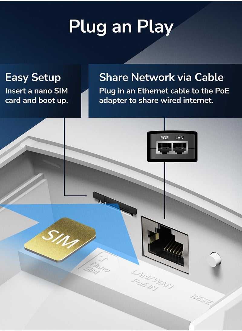 cudy Cudy Unlocked Outdoor 4G LTE Cat 4 Route Modem, WiFi AC1200, IP65, Detachable Antennas, Passive PoE Adapter, Pole or Wall Mount, VPN, LT500-Outdoor  - Image 3