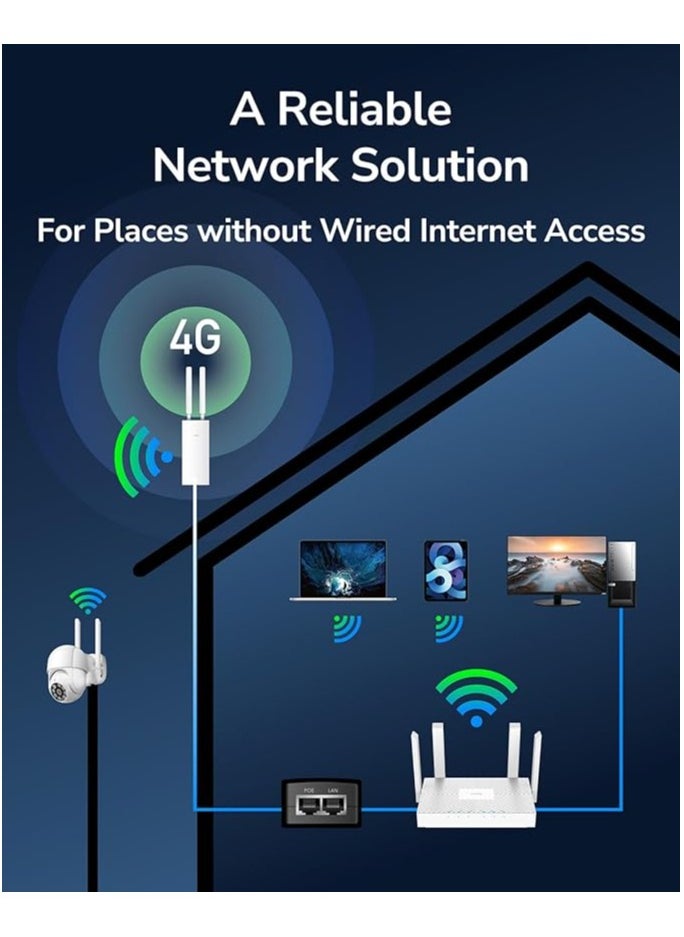 cudy Cudy Unlocked Outdoor 4G LTE Cat 4 Route Modem, WiFi AC1200, IP65, Detachable Antennas, Passive PoE Adapter, Pole or Wall Mount, VPN, LT500-Outdoor  - Image 4