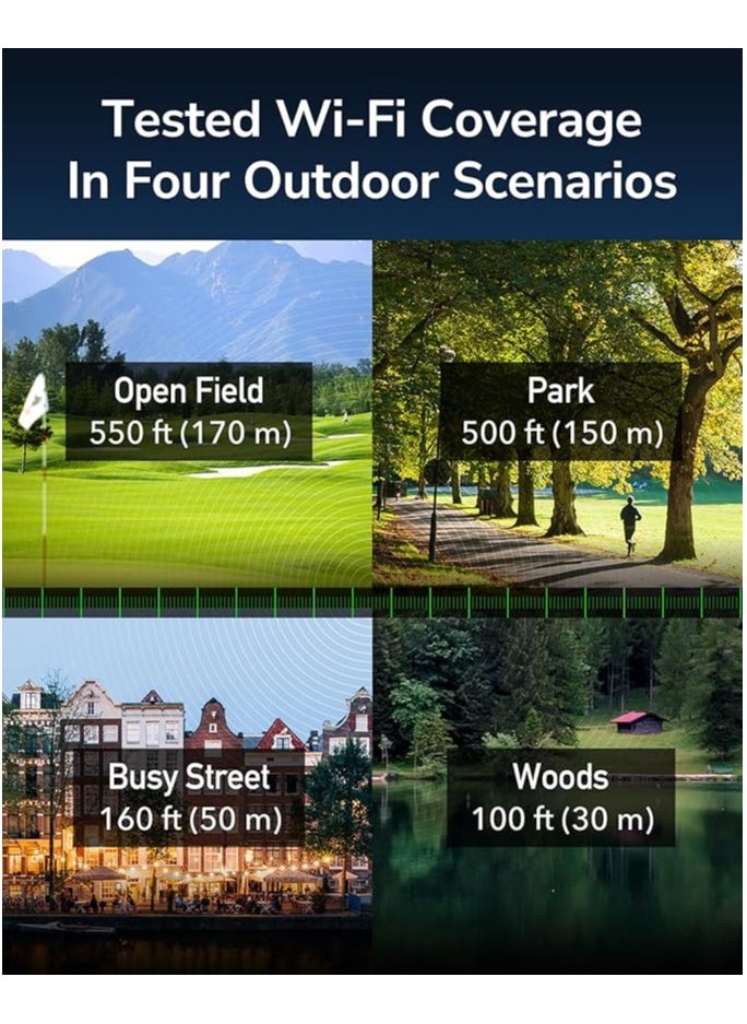 cudy Cudy Unlocked Outdoor 4G LTE Cat 4 Route Modem, WiFi AC1200, IP65, Detachable Antennas, Passive PoE Adapter, Pole or Wall Mount, VPN, LT500-Outdoor  - Image 5