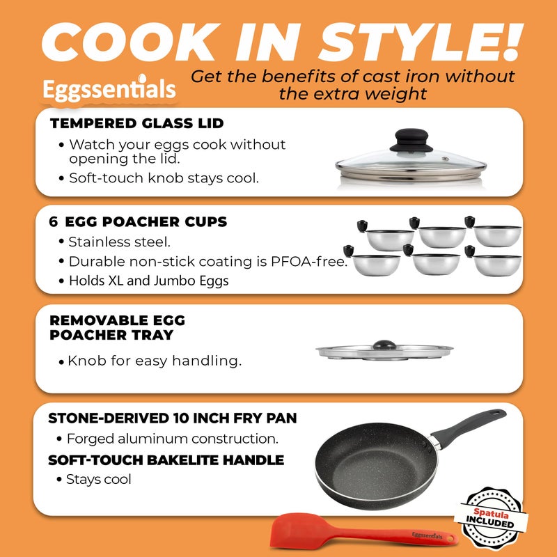 Eggssentials Egg Poacher Pan & Poached Egg Maker, Granite Egg Poacher with 6 Cups - Egg Pan - 10 Inch Frying Pan Nonstick Omelette Pan - Image 5