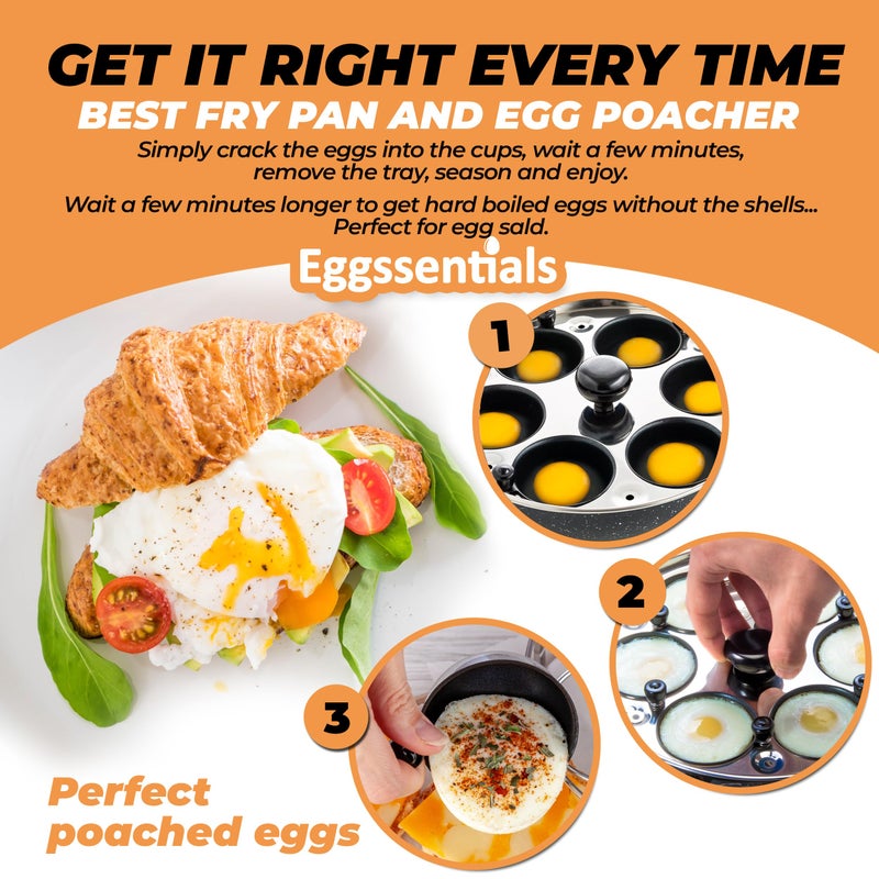 Eggssentials Egg Poacher Pan & Poached Egg Maker, Granite Egg Poacher with 6 Cups - Egg Pan - 10 Inch Frying Pan Nonstick Omelette Pan - Image 4