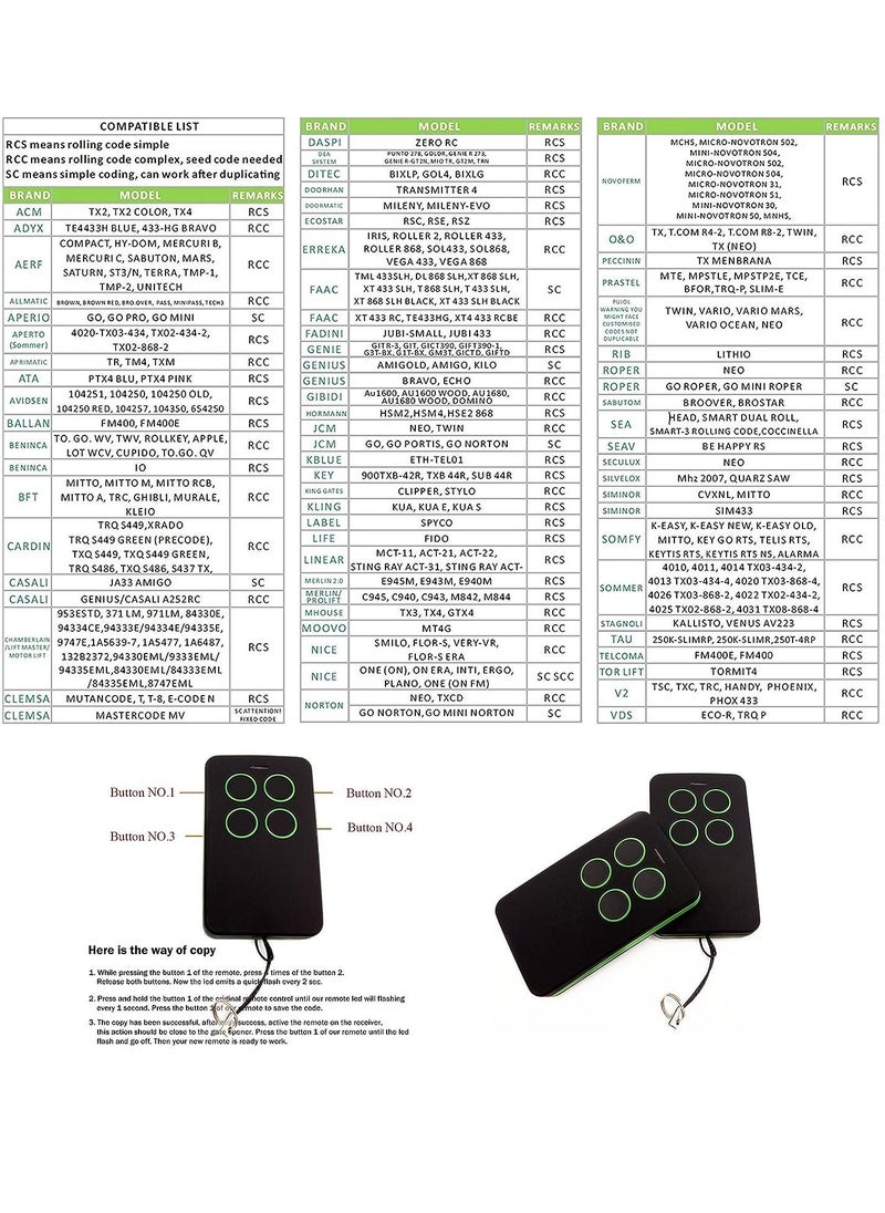 Generic - Garage Door Gate Opener Remotes Universal Duplicator - Multi Code | Black | Frequency 280-868mhz Key Fob - Image 1