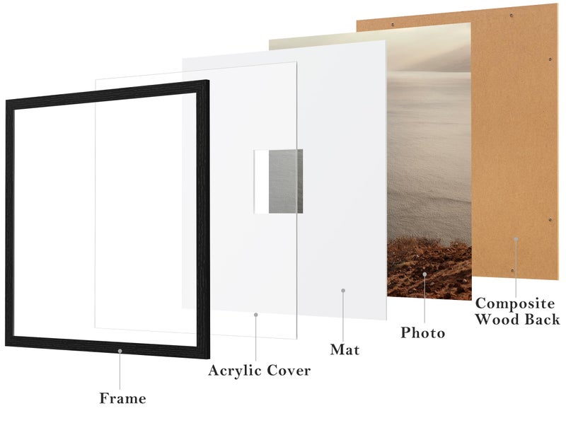 eletecpro 16x16 Picture Frames Set of 9, Classic Gallery Wall Frame Set for 4x4 Photos with Mat or 16x16 without Mat, Large Picture Frame for Art Prints, Black Poster Frames for Home Decor Wall - Image 2