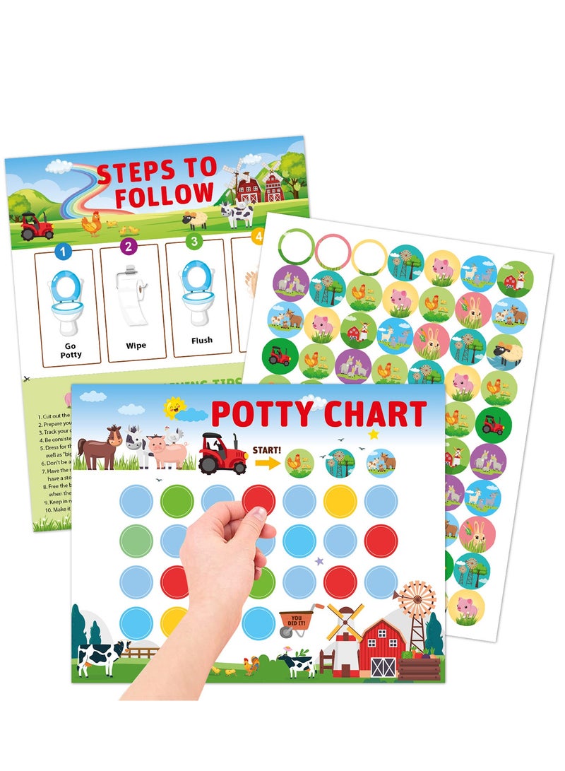 نوفولان مخطط نوفولان للأطفال للتدريب على استخدام المرحاض، مخطط ملصقات مكافأة التدريب على استخدام المرحاض للأطفال، ملصقات تدريب على استخدام المرحاض للأولاد والبنات، نظام ملصقات المكافأة، تشجيع وتحفيز (مزرعة) - Image 1