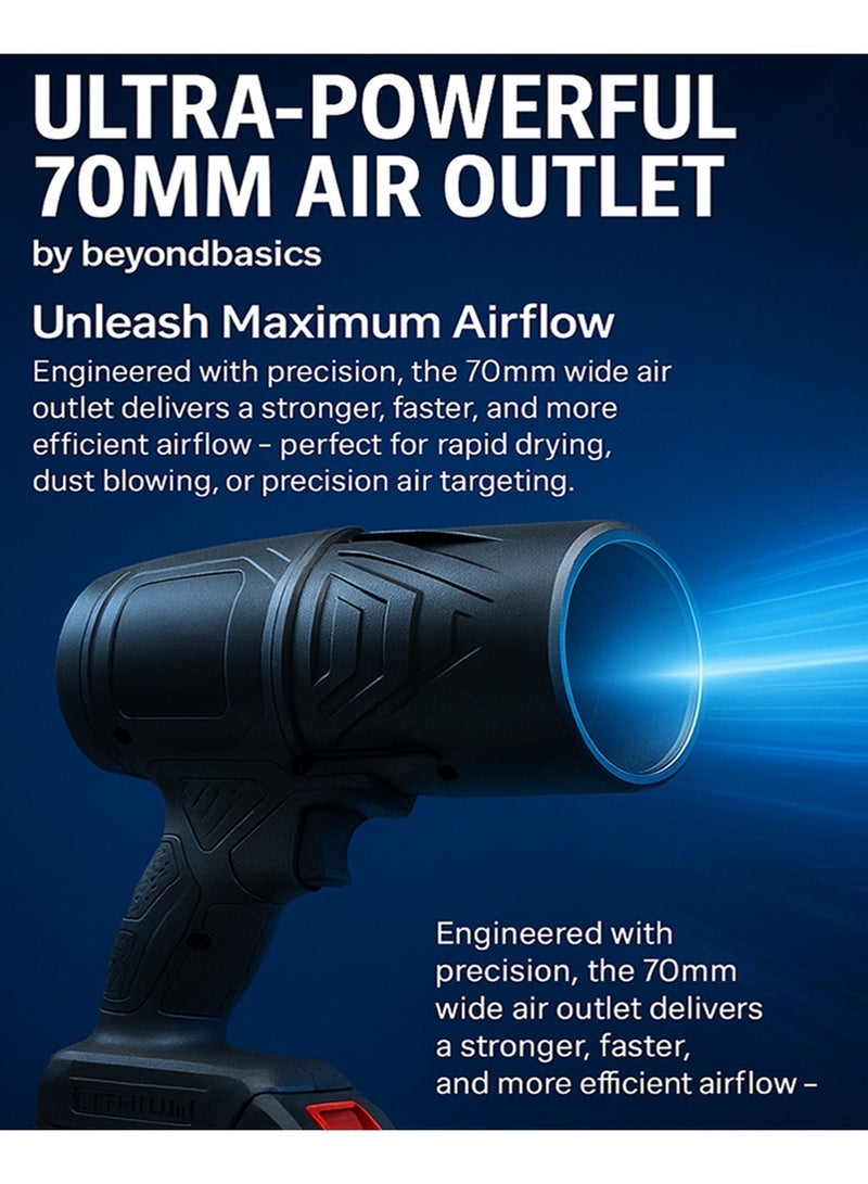 ما وراء الأساسيات مروحة لاسلكية قوية، منفاخ غبار وأوراق محمول صغير، منفاخ هواء توربو للسيارة، مروحة عالية السرعة لتنظيف الغبار في الأماكن المغلقة والمفتوحة والمنزل والحديقة مع بطارية 3000 مللي أمبير في الساعة. - Image 4