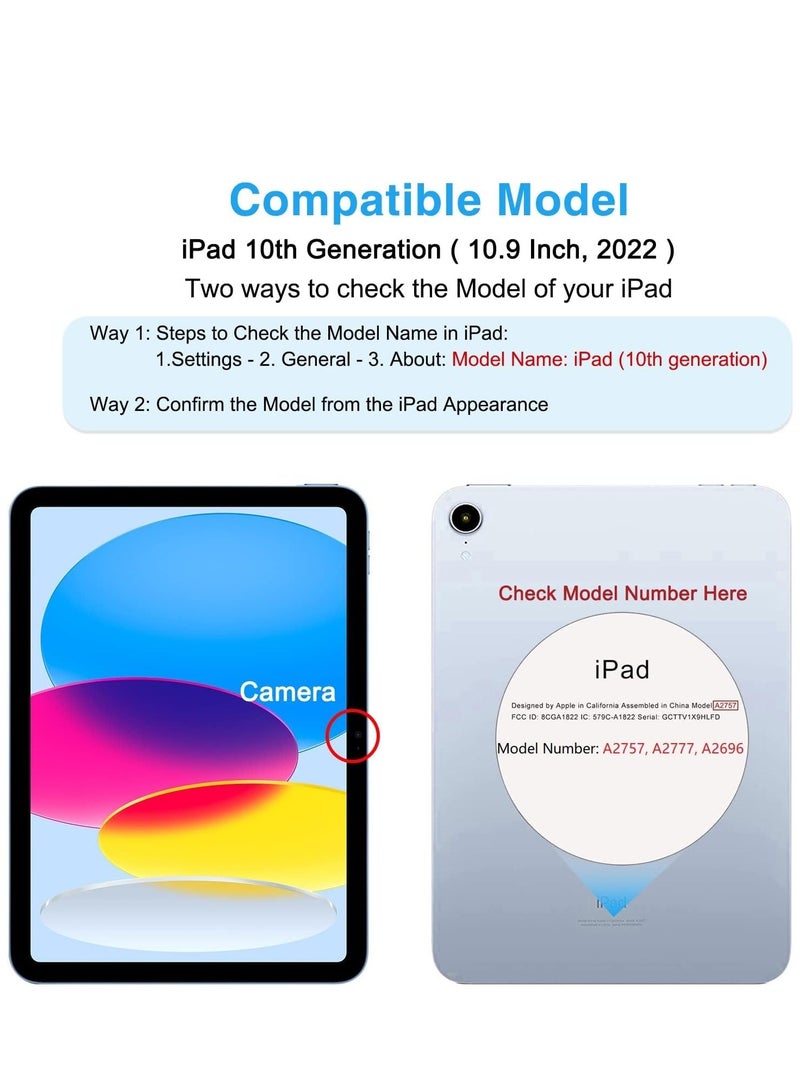 Screen Protector For IPad 10.9 Inch 2022 10th Generation Edge To Edge Full Screen Coverage Anti Scratch Tempered Glass - Image 2