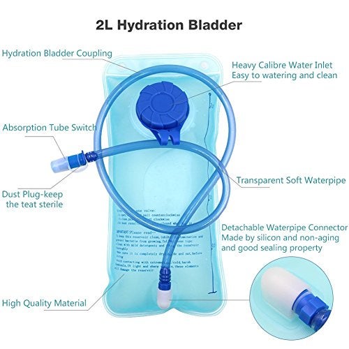 Monvecle Hydration Water Bladder 2L Bike Water Storage Bag Universal Hydration Pack for Hiking, Camping, Cycling Running and Kayaking 2L Blue - Image 2