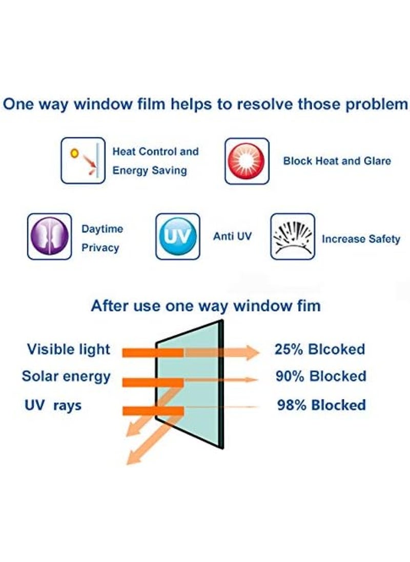 BPA - Heat Blocking Window Film 90x460cm Kit Anti-UV Heat Control Window Stick Tint Reflective No Glue Static Cling Adhesive DIY One Way Film for Home and Office Sun Glare Reduction with Tool - Image 1