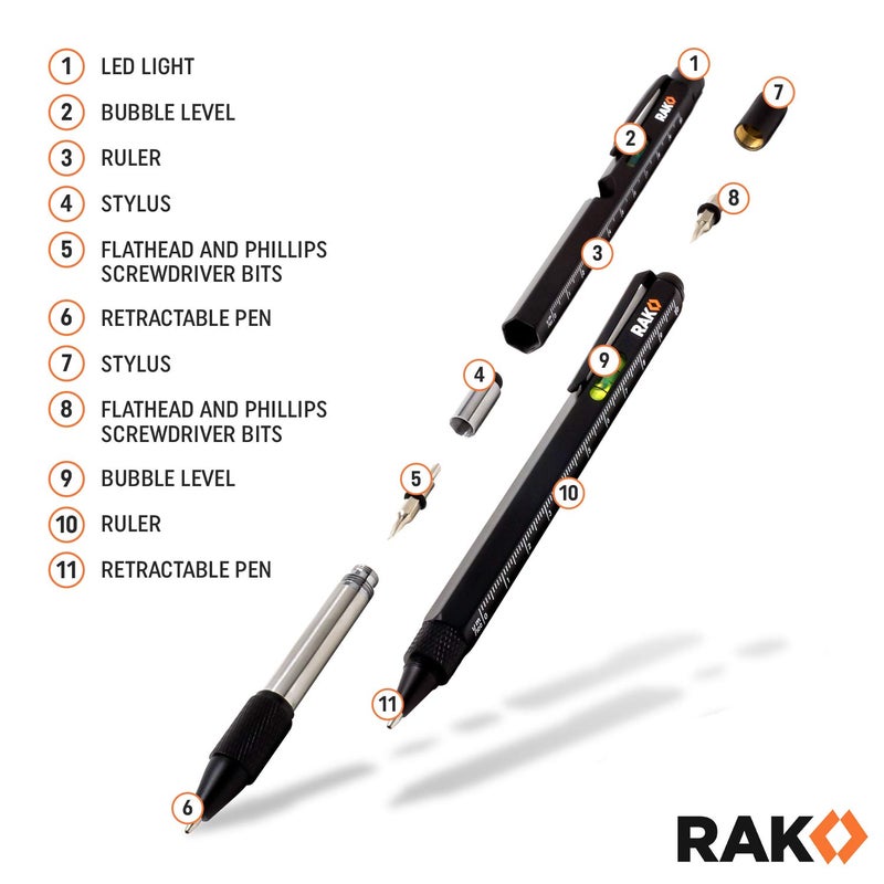 RAK Multitool Pen Gifts for Men, 2-Pack 11 in 1 Multitool Pen Set, Tech Cool Gadgets Stocking Stuffer Holiday Christmas Gifts for Dad, Husband, Grandpa, Him, EDC Tactical Pen Tool, Gift-Ready Box - Image 3