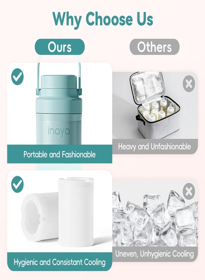 Inaya Portable Breast Milk Cooler Bottle 22oz - Travel Breastmilk Chiller with 24 Hours Cooling, Large Capacity Nursing Essentials with 2 Independent Bottles for Breastmilk Storage, Purity Blue - Image 3