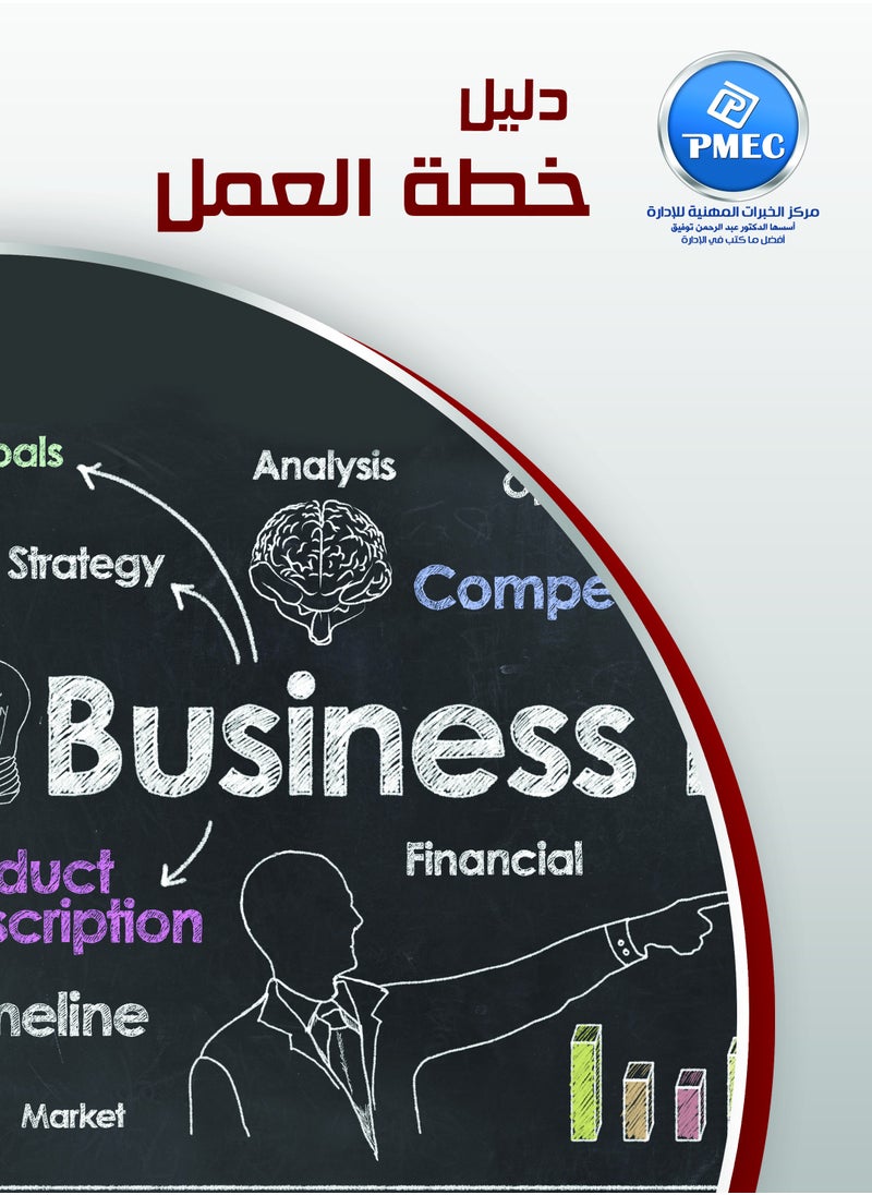 business plan manual