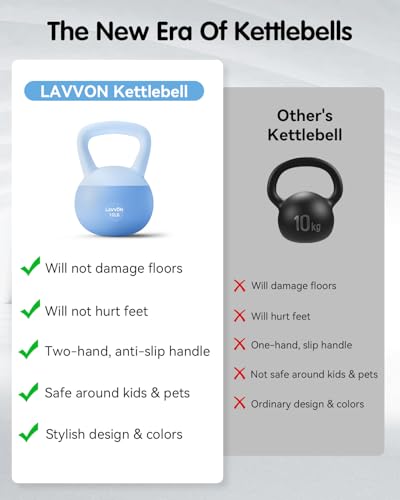 LAVVON Soft Kettlebell - Cushioned Impact-Resistant Base and Anti-Slip, Kettle bell Anti-Slip Grip Weight for Home Workouts, Safe Strength Training Kettlebells Sets for Women & Men, With Non-slip Gloves (Blue, 10 LB) - Image 3