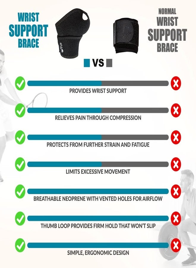 بودي بروكس دعامة معصم (عبوة من قطعتين) - Image 4